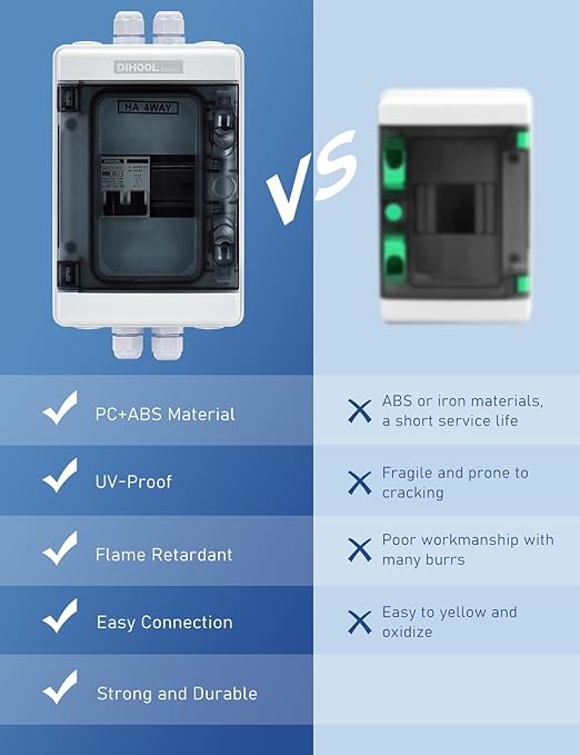 DIHOOL 60 Amp DC Circuit Breaker Box, PV Solar Disconnect Switch with Small Breaker Box