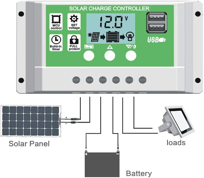 30A 12V 24V PWM Solar Charge Controller Lithium Battery Charge Controller Compatible with Lead Acid/ Lithium-ion/ Lithium Iron Phosphate Battery