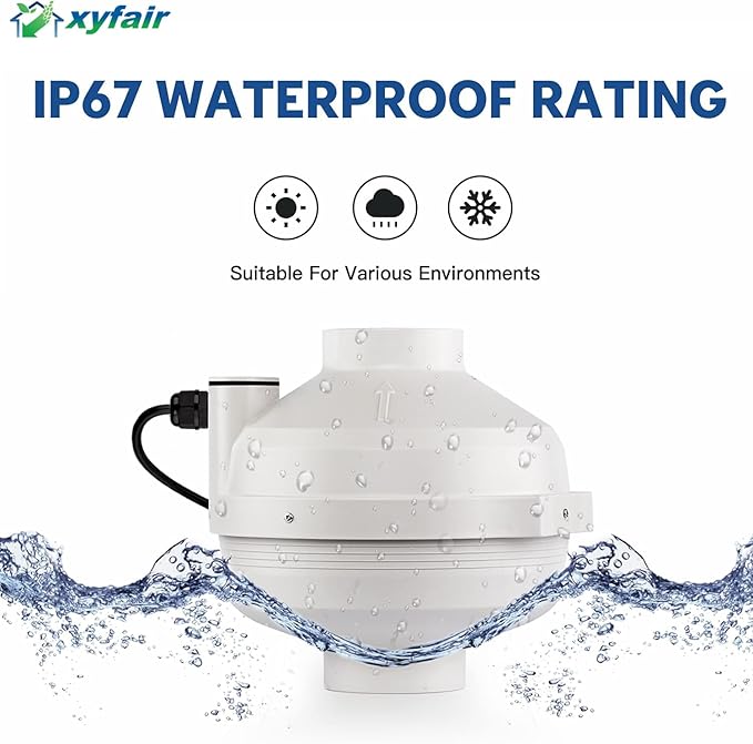 PF-100 | Radon Mitigation Fan 4" 190CFM | Waterproof Duct Fan (Indoor/Outdoor)