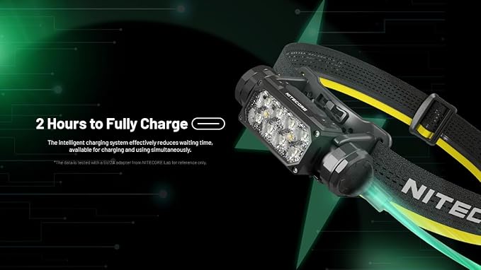 Nitecore HC65 UHE Headlamp, 2000 Lumen Max Heavy Duty Metal, USB-C Rechargeable with White, Red, and Reading Lights for Camping, Hiking, Hunting, and Industrial Works (Grey)