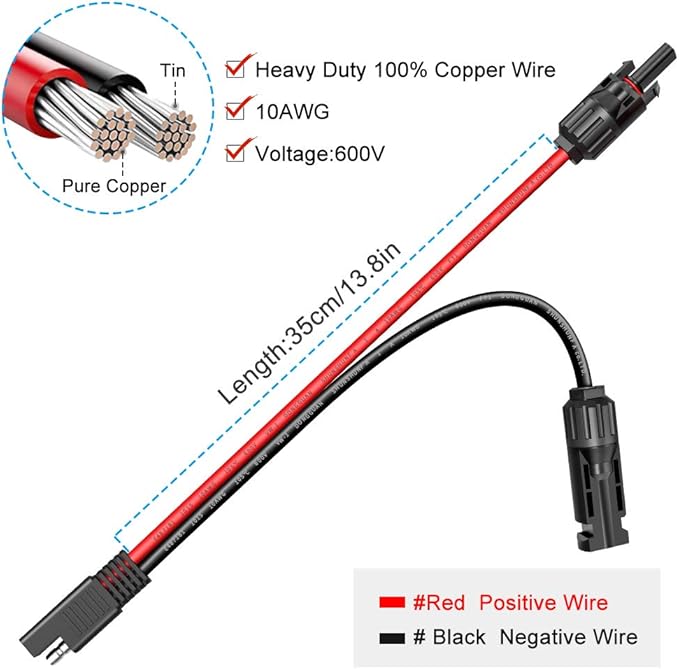 ELECTOP Solar Panel Connector Cable, 10AWG SAE Connector to Male & Female Solar Connectors PV Extension Cable Wire for RV Solar Panel DC Power Battery Charger with SAE Polarity Reverse Adapter