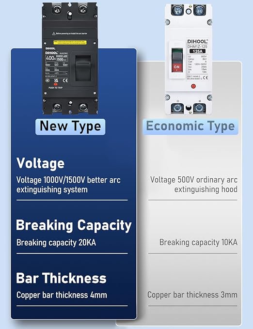 DIHOOL 400 Amp DC Circuit Breaker,2P 1500V 20kA,Heavy Duty Battery Disconnect Switch with Thermal Magnetic Trip for Solar System