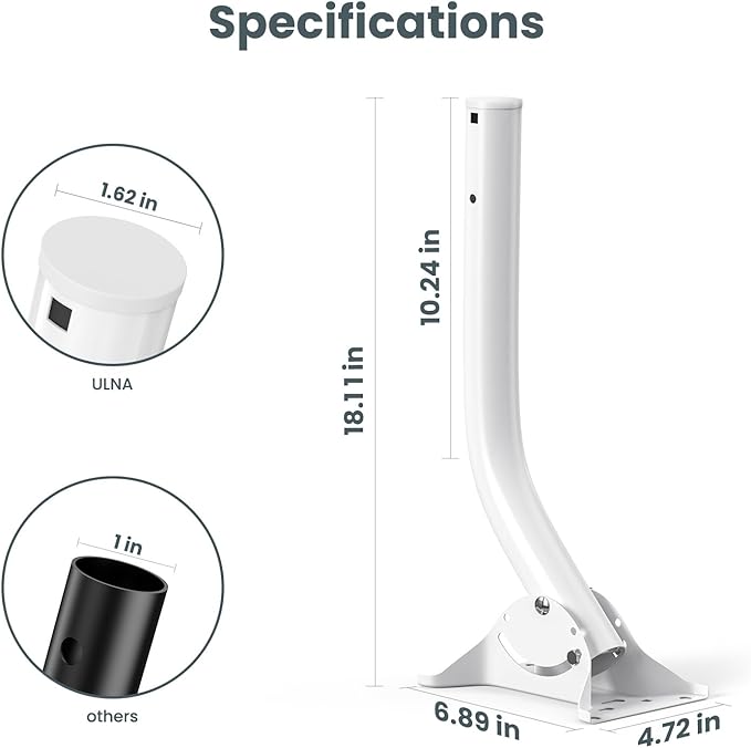 Ulna 19.68" Universal Antenna Mount - 2 Packs Wireless Bridge Bracket Reversible J Pole Mount, Heavy Duty Roof Mount for Outdoor Antenna WiFi Extender/Weather Station/Access Point/Satellite Dishes