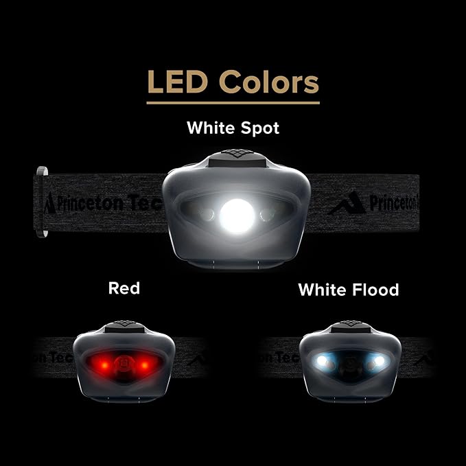 Princeton Tec Vizz Headlamp 550 Lumen Dimmable LED, IPX7 Water Resistance, Essential Outdoor Accessory for Hiking, Backpacking, Camping, Running, and Safety Preparedness, Blue, New Version