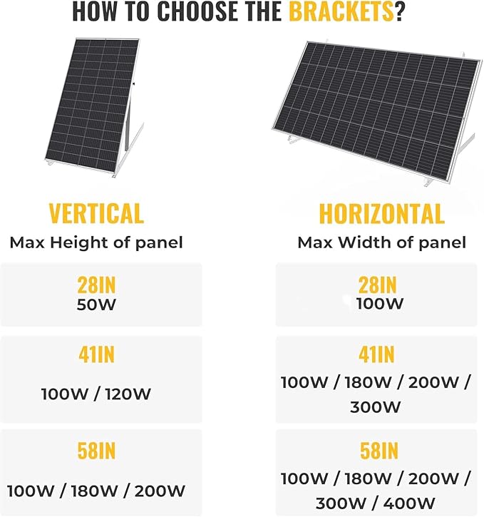 BougeRV 58in Adjustable Solar Panel Tilt Mount Brackets with Foldable Tilt Legs, Mounting Support for 180-400W Solar Panels on Roof, RV, Boat, and Off-Grid
