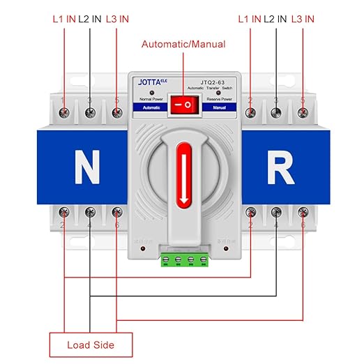 Dual Power Automatic Transfer Switch,CB Type ATS, 3P 63A 220V 50/60Hz,Changeover Switch for Generator,Generlink Transfer Switch