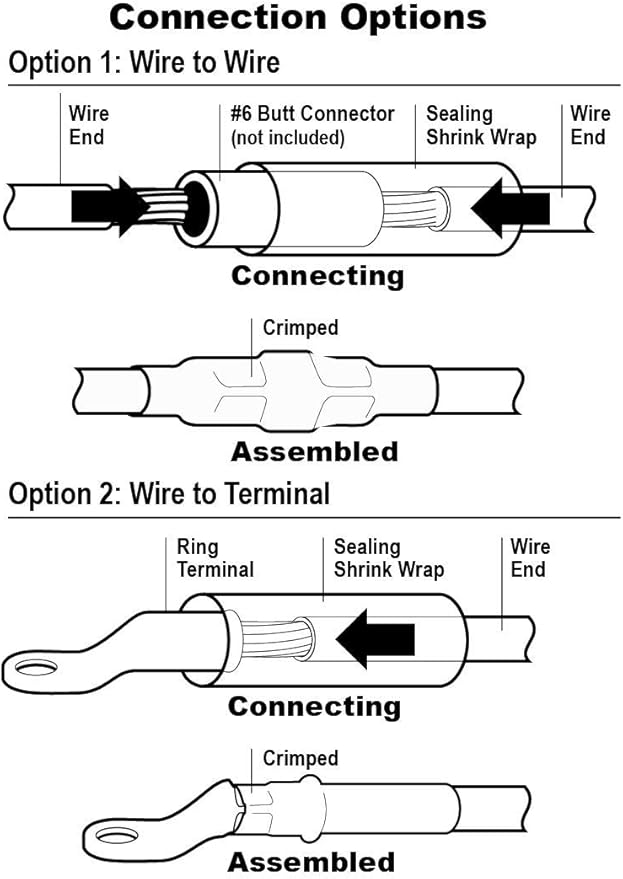 Blue Sea Systems Maxi Fuse Block and in-Line Fuse Holder