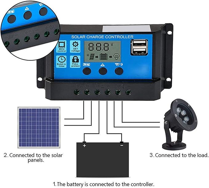 Solar Controller MPPT USB 5V Output Solar Panel Regulator LCD Display PWM Charging Control Regulator 12V 24V (50A)