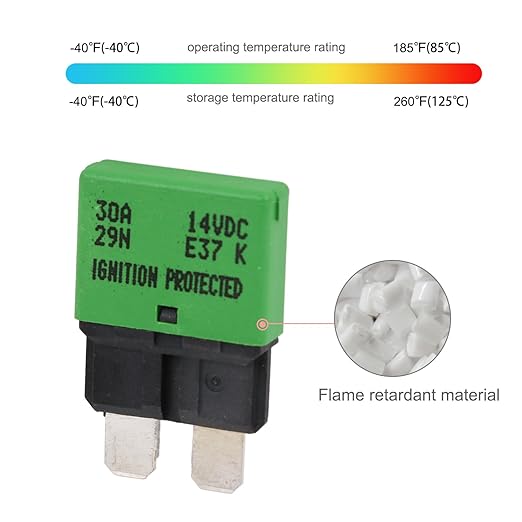 12V 5A Fuse Circuit Breaker Auto Reset ATO/ATC Low Profile Resettable Blade Fuses Kit 12 Volt DC 5 Amp for Car RV Automotive Solar Motors Boat Marine - UL Certified - 3 Pack