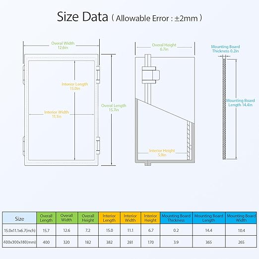 Electrical Box, IP65 Waterproof Dustproof ABS Plastic Enclosure, Outdoor and Indoor Project Box Hinged Cover with Mounting Plate Wall Brackets, Outer Dimension 15.7"x 11.8" x 7.1", Grey