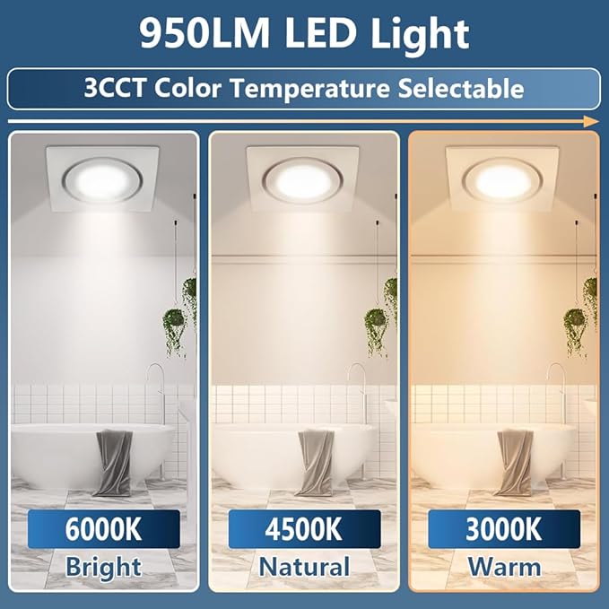 Bathroom Exhaust Fan with Light 88CFM 1.0 Sone, Quiet 28W Bath Shower Fan 3CCT Color LED Light Adjustable 8 x 8 inch Extractor Vent for Bathroom White