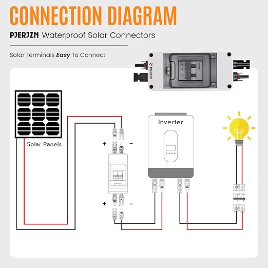 Solar Panel Disconnect Switch 1000V 40A PV Disconnect Switch Box Outdoor Breaker and Enclosure for Solar PV Panels Homes Battery (40Amp)