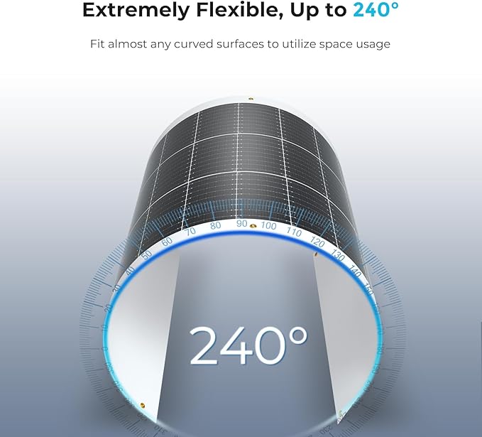 Renogy Flexible Solar Panel 100 Watt 12 Volt Monocrystalline Semi-Flexible Bendable Mono Off-Grid Charger for Marine RV Cabin Van Car Uneven Surfaces