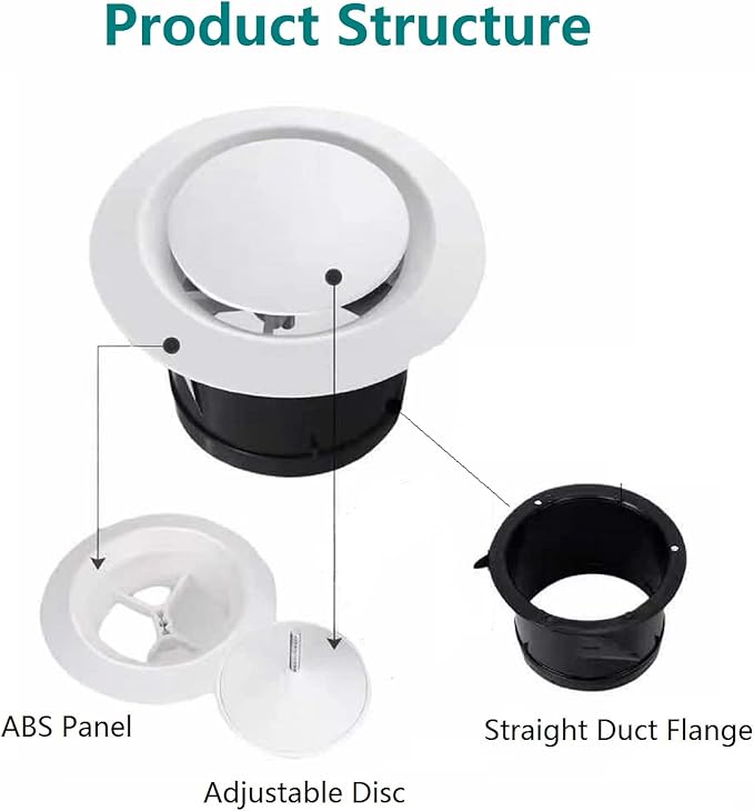 4 inch ABS Adjustable Air Vent White Round Soffit Exhaust Vent for Inline Duct Fan Outlet Vent(3.74 Inch, Front Panel:5.9 Inch)