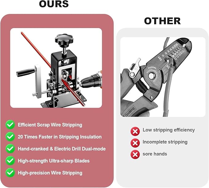 Automatic Copper Wire Stripper Machine, Pelador de Cable Electrico, Drill Powered, Wire Stripper Machine, Maquina Peladora de Cable - Efficiently Strip Cables from 1-25mm with Ease