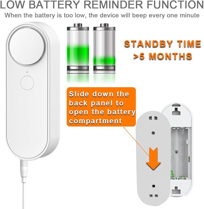 Multifunctional WiFi Water Leak Detector, 6.5ft Split Drip/Leak Detection Cable, Dual Interface, Expandable, Smart Leak Sensor Alarm, AAA Battery Powered, APP Monitoring, Over 5 Months Standby
