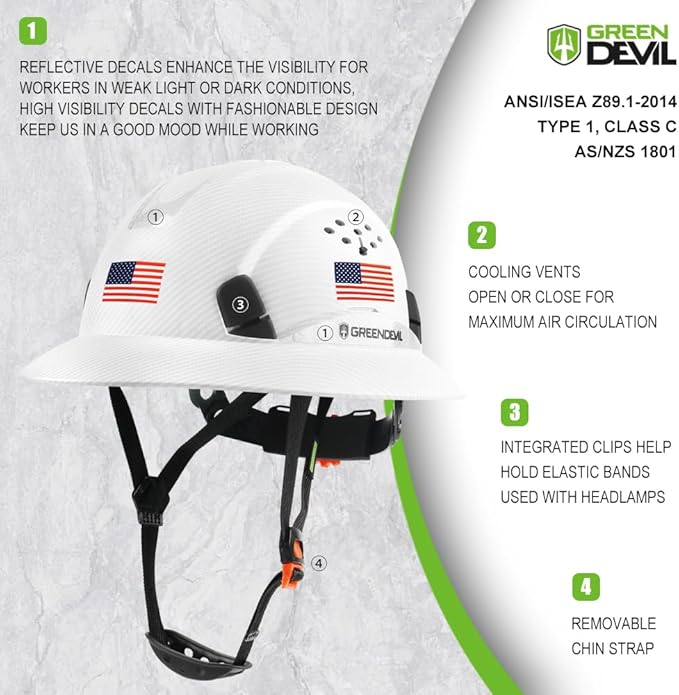 GREEN DEVIL Full Brim Hard Hat Vented Construction Safety Helmet OSHA Approved Cascos De Construccion ABS Work Hardhat for Men&Women 6 Point Adjustable Ratchet Suspension Custom Pattern Design