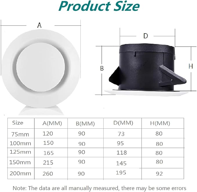 3 inch ABS Adjustable Air Vent White Round Soffit Exhaust Vent for Inline Duct Fan Outlet Vent(ø75mm)