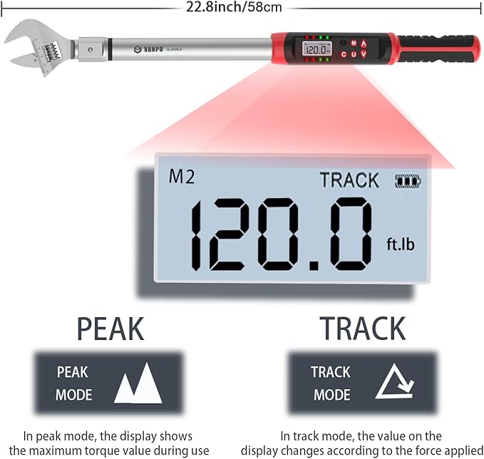 VANPO Hvac Torque Wrench 7.4-147.6 ft.lb/10-200 N.m, 14×18 mm Open End, 38 mm Adjustable Jaw, Accuracy ±2%, LED and Buzzer Notification, Adjustable Torque Wrench for Mini Split AC, Pipeline
