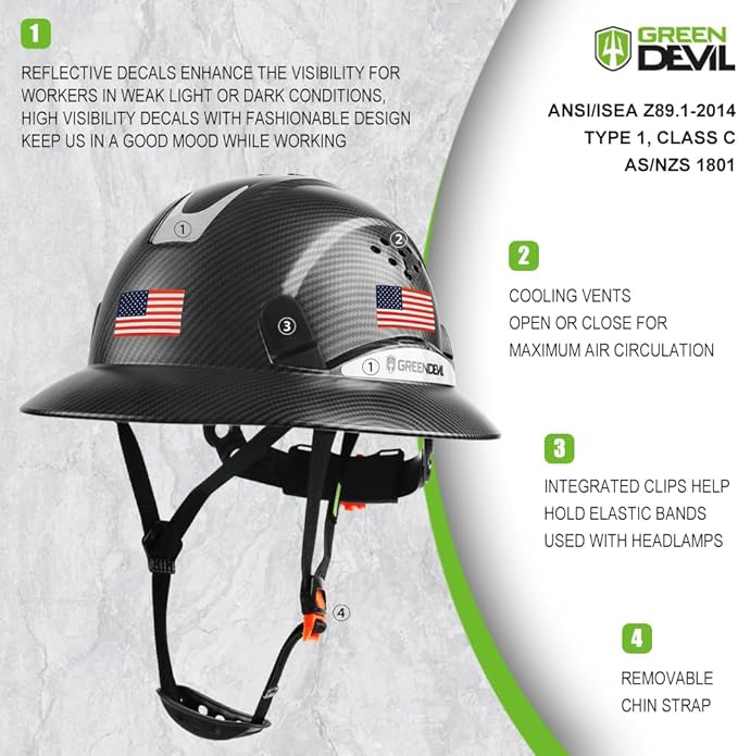 GREEN DEVIL Full Brim Hard Hat Vented Construction Safety Helmet OSHA Approved Cascos De Construccion ABS Work Hardhat for Men&Women 6 Point Adjustable Ratchet Suspension Custom Pattern Design