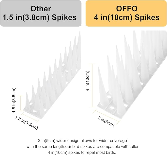 OFFO Bird Spikes Pigeon Outdoor Spikes for Cat Keep Birds Raccoon Woodpecker Away Covers 40 Feet(12.2m), Frosted White