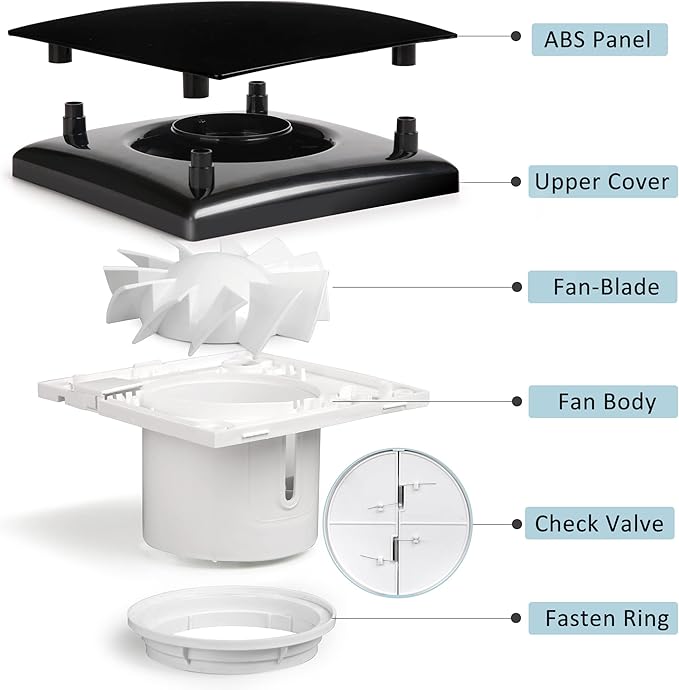 4in Black Bathroom Exhaust Fan for Window, 55CFM IPX4 ABS Plug-in Extractor Fan Attic Fan w/Anti-Backflow Damper for Toilet, Office, Kitchen, Garage (US Cord)