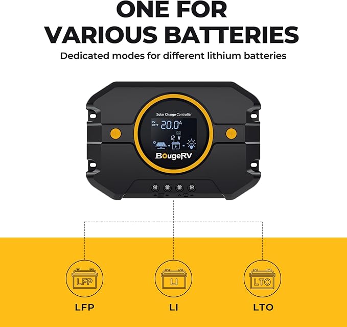 BougeRV Li 20A PWM Solar Charge Controller 12V 24V, Solar Panel Regulator w/Backlit Display, USB Port, Adjustable Parameter, for Lithium, AGM, SLD, Gel Battery, for RV, Off-Gird, Negative Ground