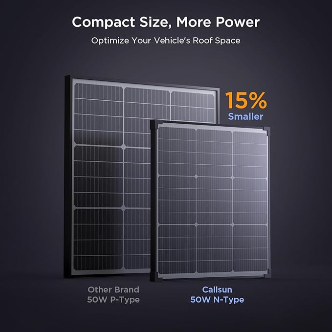 50 Watt Solar Panel 12V, N-Type 16BB 50W Solar Panel,25% High Efficiency Monocrystalline PV Modules,Ideal for RV, Van, Trailer, Camper, Marine, Rooftop,Off-Grid (50w Single Panel)