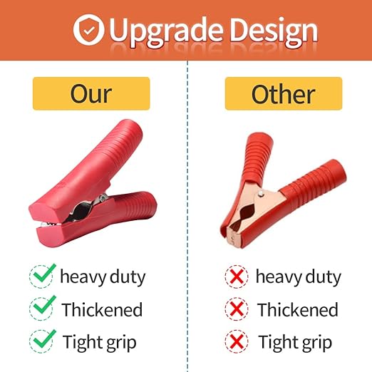 2FT 10AWG SAE to Alligator Clips Cable, Weatherproof, for Solar Cells, Small Automotive Appliances, Battery Car Power Conversion Equipment