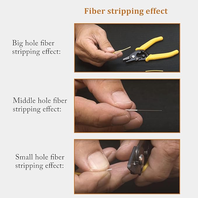 6" Fiber Optic Stripper 3 Hole,Precision Wire Cutter/Wire Stripper for Installers and Electricians,Safe¬ Hurt nm Cable Wire Fiber Strippers with Small Adjustment Wrench