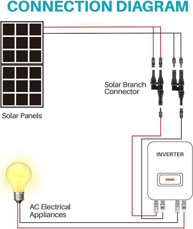 Solar Panel Connector 5 Pair 2 to 1 T Branch Parallel Adapter, 30A 1000V 10AWG Tool-Free IP68 Waterproof Cable for Solar Panels (T Branch, 2to1(5Pairs))