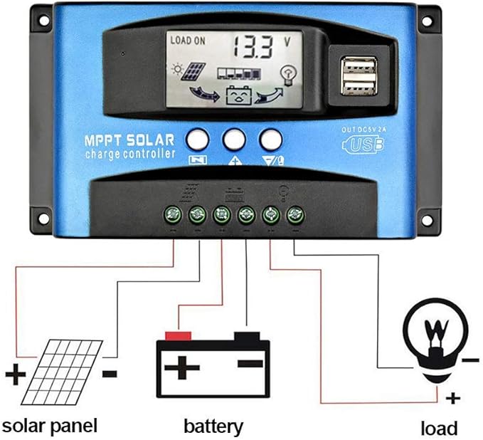 SUNYIMA 100A MPPT Solar Charge Controller with LCD Display Dual USB Multiple Load Control Modes,New Mppt Technical Maximum Charging Current (100A)
