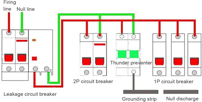 2Pcs Voltage DC Protector Solar,Arrester Device Rail Installation 2P Protective Device DC Photovoltaic Protector Lowvoltage Arrester (DC 1000V)