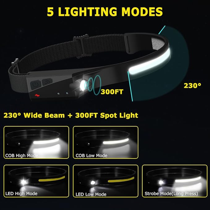 Rechargeable Headlamp 5PCS, 230° Wide Beam Head Lamp, Motion Sensor LED Headlamp Flashlight, 5Mode Headlamps for Adults, Bright Head Lights for Forehead, Hard Hat Headlight