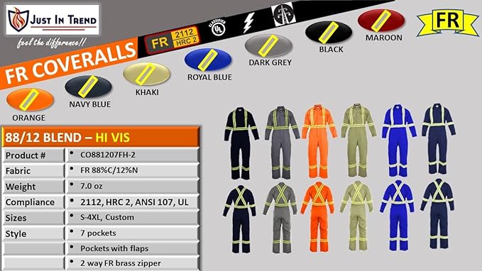 Flame Resistant FR High Visibility Hi Vis Coverall