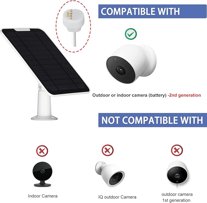 6w Premium Solar Panel Charger Compatible with Google Nest Cam Outdoor or Indoor (Battery Version), with 13.1Ft/4m Fast Charging Cable, IP65 Weatherproof and Adjustable Mount (2 Pack)