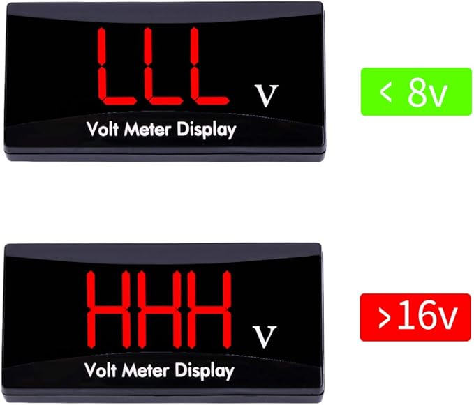 DC 12V Car Digital Voltmeter - AIMILAR LED Display Voltage Volt Meter Gauge for Car Motorcycle (Red)