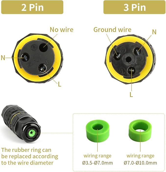 IP68 Outdoor Waterproof Junction Box Electrical Cable Connector, Easy to Install, UL,M16 for Ø 3.5-10mm Wire Range(AC 400V, 17.5A),2 Way 3Pin 5Pack
