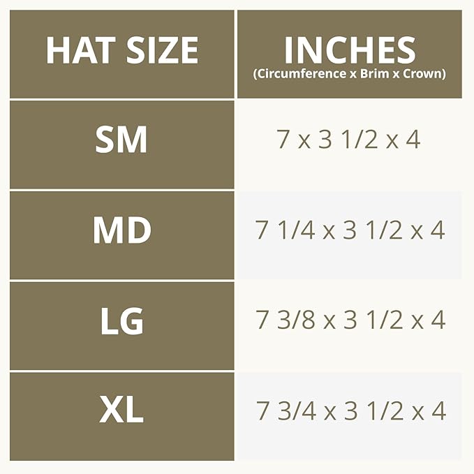 Outback Trading Company Unisex 1480 Kodiak UPF 50 Waterproof Breathable Outdoor Western Cotton Oilskin Hat
