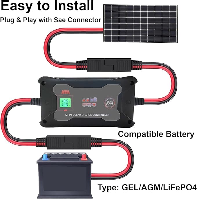20A 12V/24V Portable MPPT Solar Charge Controller with Solar Connector, LCD Display, and LED Indicate Light. Max PV 600W 60Voc for AGM, Gel, LiFePo4