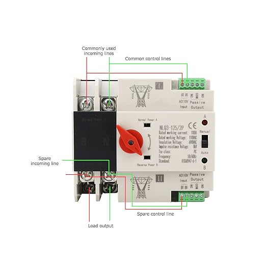 Automatic Transfer Switch 100A, 110V AC 2P ATS Dual Power Generator Transfer Switch for Home Generator, 35mm Din Rail Mounted 50/60HZ