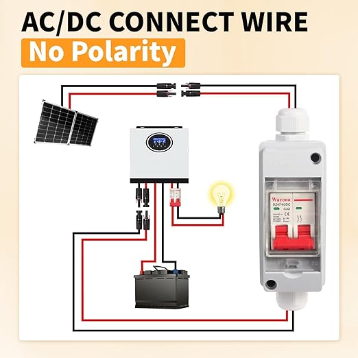 Wayona Solar Panel Disconnect Switch Back-Mounted DC 500V Circuit Breaker Box 32Amp IP65 Waterproof Miniature Circuit Breaker Solar PV Disconnect Switch Box Outdoor