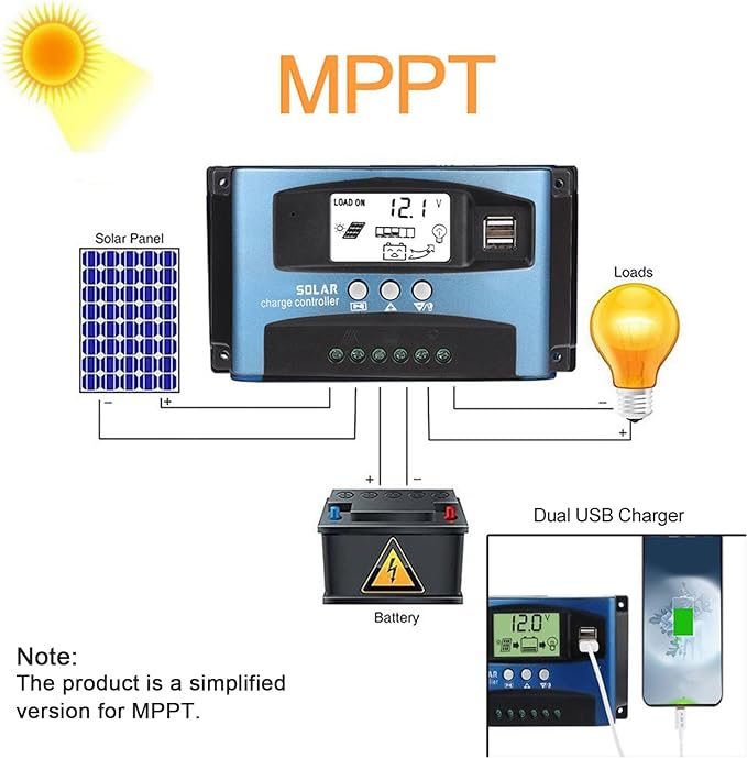 FOSA MPPT Solar Controller, Dual USB, 12V, 40A, LCD Display, Solar Panel Regulator, Blue