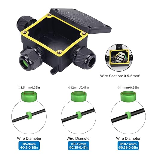 Junction Box Outdoor Waterproof Electrical Box,3-Way,IP68 Black Outdoor M25 coaxial Connector,for Cable Ø0.2-0.55in UL Listed(2Pack)