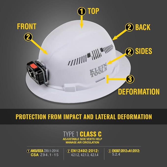 Klein Tools 60407RL Hard Hat, Rechargeable Headlamp, Vented, Full Brim Style, Padded Self-Wicking Odor-Resistant Sweatband, White
