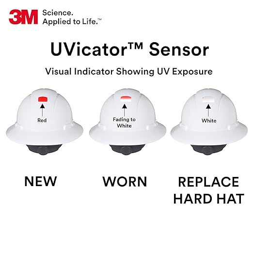 SecureFit Hard Hat SecureFit H-801SFV-UV, White, Vented Full Brim Style Safety Helmet with Uvicator Sensor, 4-Point Pressure Diffusion Ratchet Suspension, ANSI Z87.1, Medium