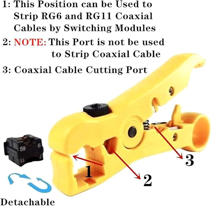 Coax Cable Crimper Kit, Coaxial Compression Tool Adjustable RG6 RG59 RG11 75-5 75-7 Coaxial Cable Stripper with 20PCS RG6 Connectors, 10PCS Female to Female Connectors, 6PCS RG11 Connector
