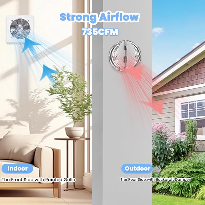 8 inch Exhaust Fan, 735CFM Wall Mounted Vent Fans, Ventilation Blower for Ceiling Bathroom Attic Window Basement Ventilation Fan, 110V 80W