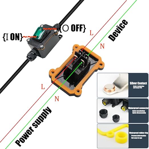 Waterproof Inline AC Switch, DPST 20A-125V, 16A-250V Toggle Green Rocker Start Stop Two Side Entry Switch