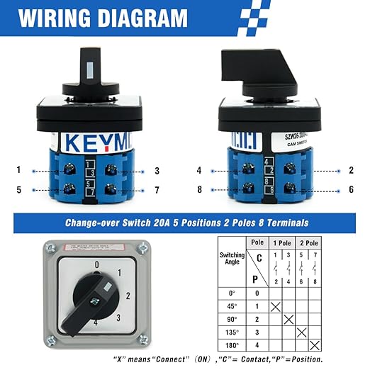 20A Rotary Changeover Switch with Box, 4-Ways 1NO 1NC 8 Terminals, 660V Universal Selector Switch with Blue Fork Terminals (5 Positions 2 Poles)